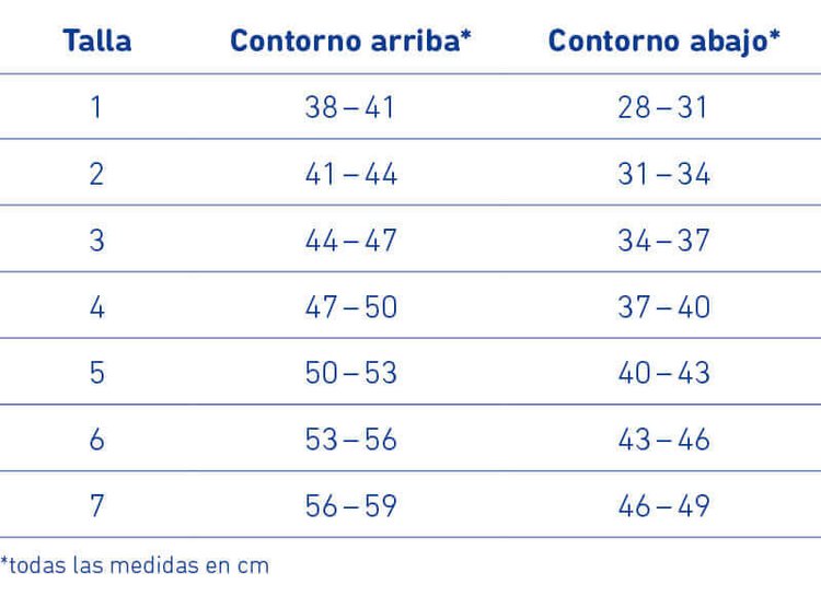 Ortesis de rodilla GenuTrain S Pro - Imagen 4