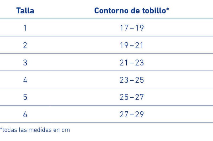 AchilloTrain - Imagen 3