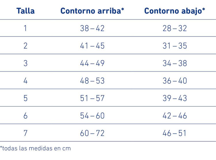 Rodillera de alto control SecuTec Genu - Imagen 4